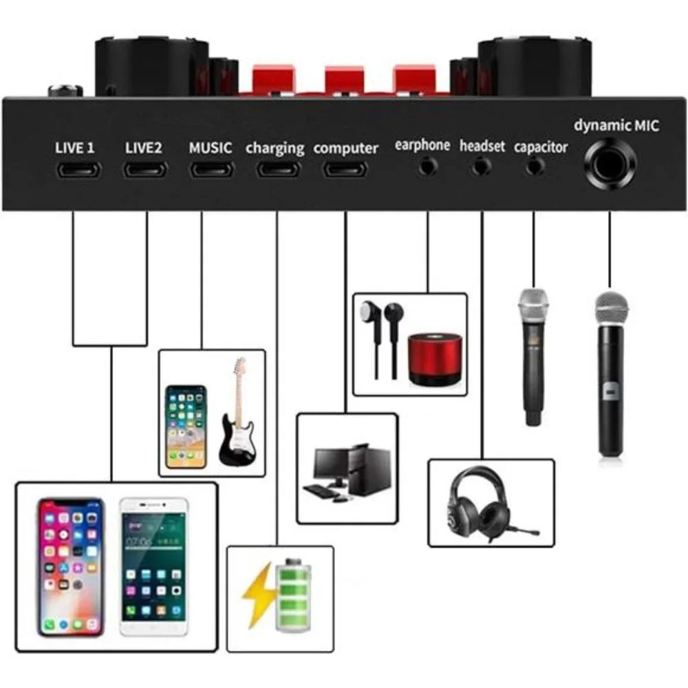 Podcast Equipment Bundle, BM800 Condenser Microphone Bundle with Live Sound Card
